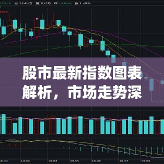 股市最新指数图表解析，市场走势深度分析与精准预测