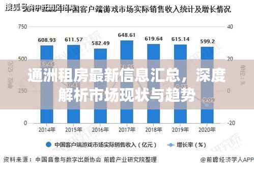 通洲租房最新信息汇总，深度解析市场现状与趋势