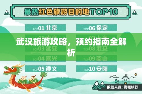 武汉旅游攻略，预约指南全解析