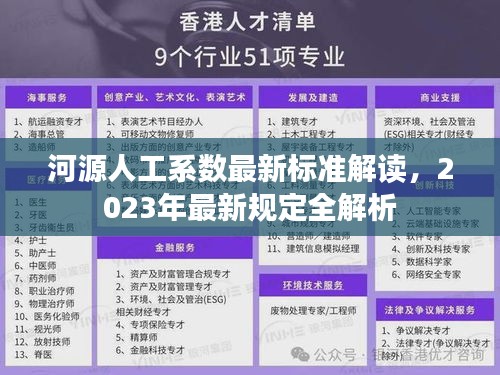 河源人工系数最新标准解读，2023年最新规定全解析