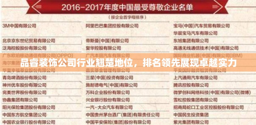 品睿装饰公司行业翘楚地位，排名领先展现卓越实力