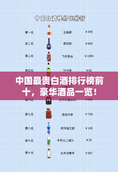 中国最贵白酒排行榜前十，豪华酒品一览！
