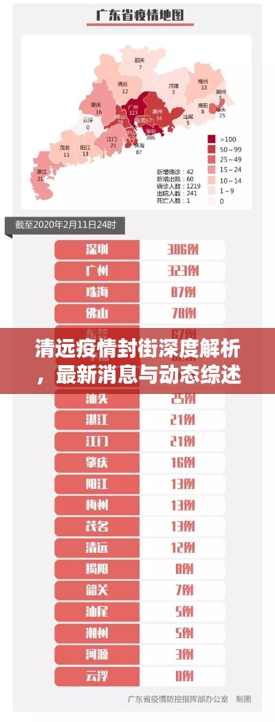 公路运输 第14页