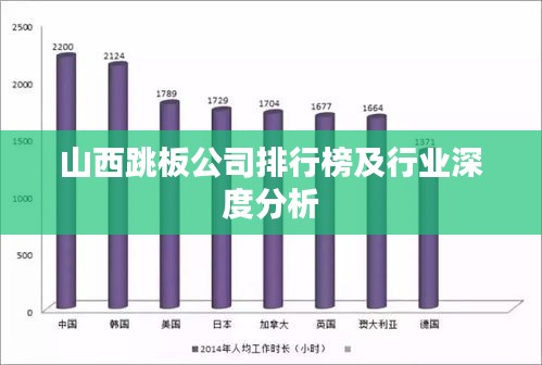 山西跳板公司排行榜及行业深度分析