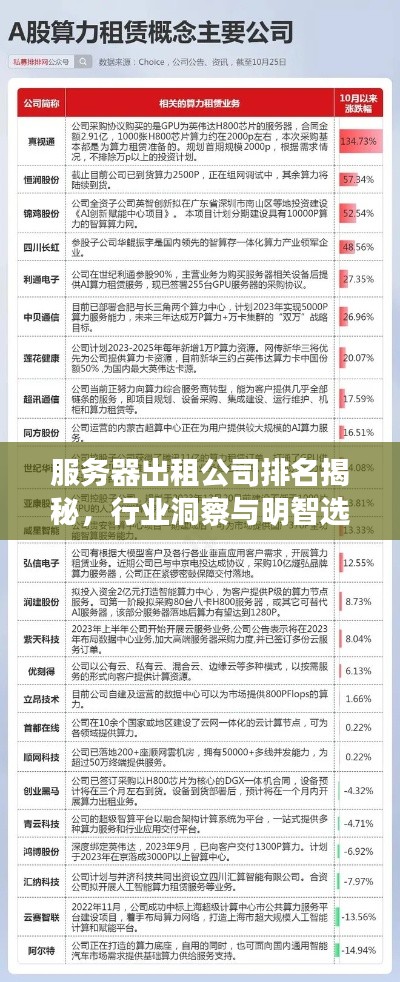 精品物流专线 第7页