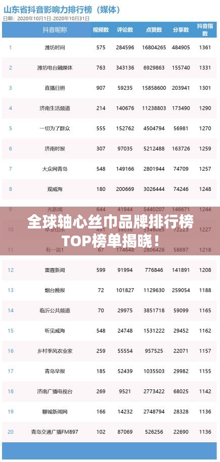 搬家运输 第7页