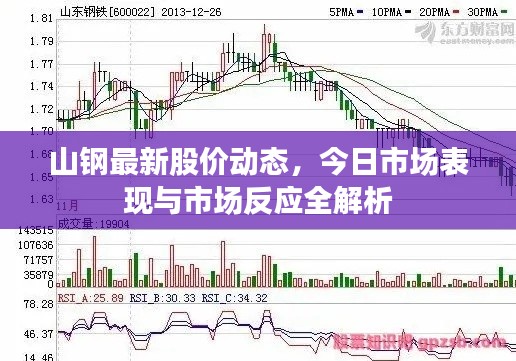 张皇失措