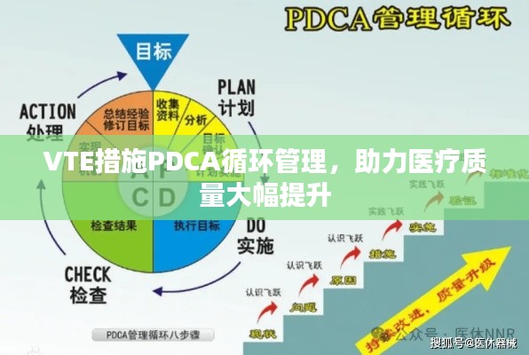 悬梁刺股