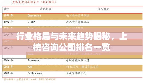 行业格局与未来趋势揭秘，上榜咨询公司排名一览